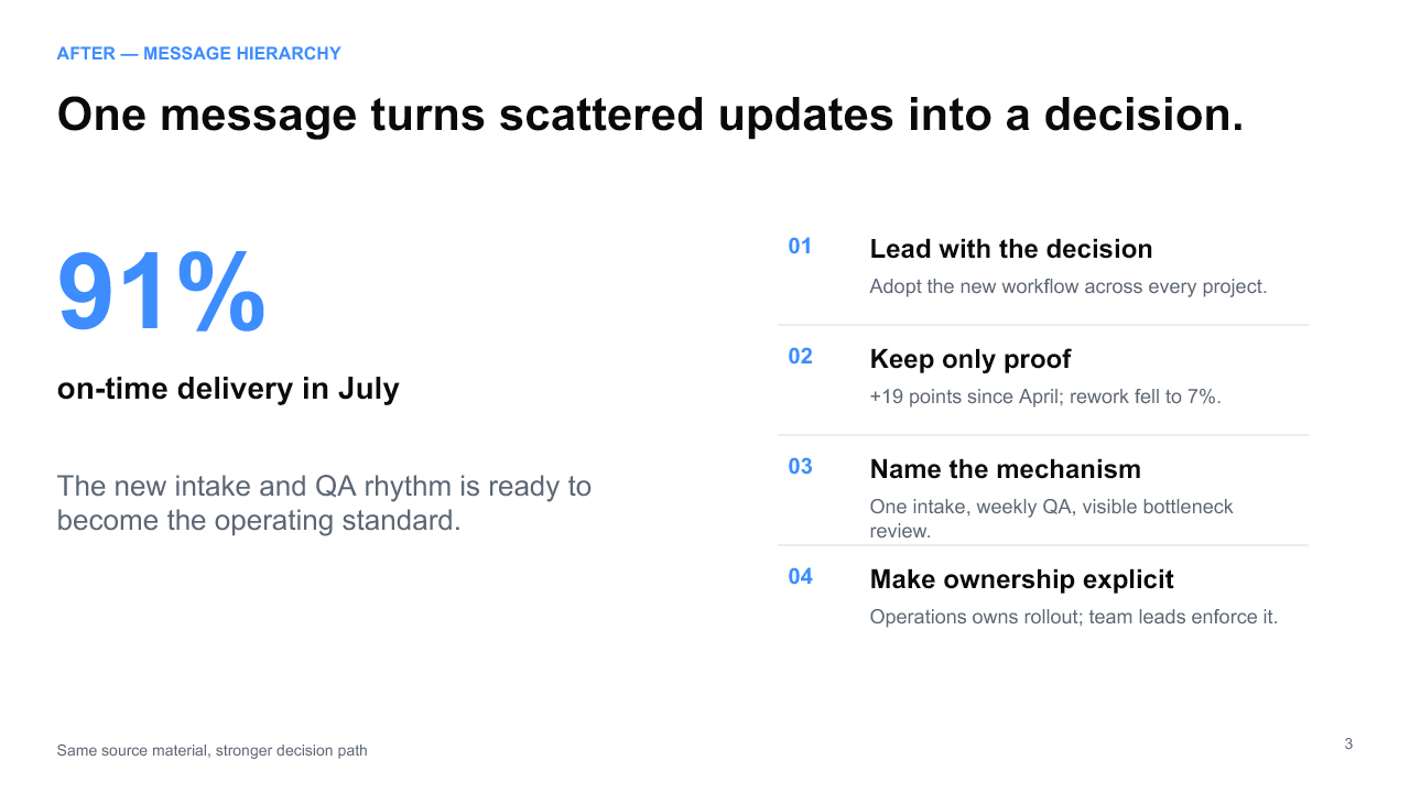 Fictional slide after visual redesign
